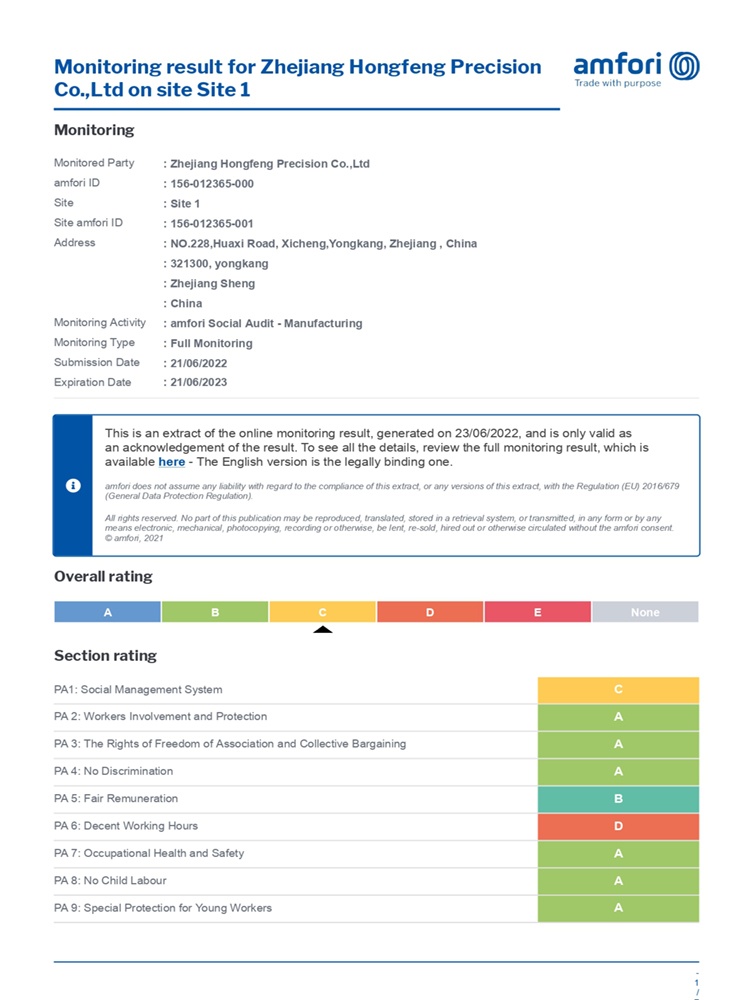 2022 BSCI Hongfeng SummaryAuditReport