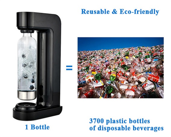 Eco-friendly Soda Maker Home Desktop DIY Carbonated Beverage Maker For Making Soda