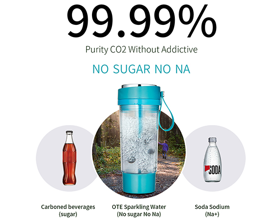 Portable Soda Stream Maker Home Refill Soft Drink Carbonated Soda Maker For Outdoor